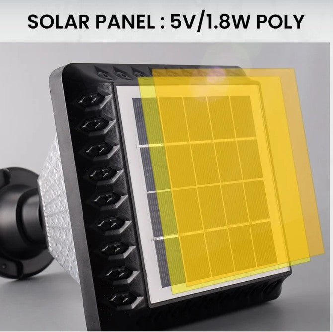 Solar LED Pillar Light – 32 LEDs (Cool White, Warm Light, Warm White and RGB Colors) – Waterproof for Home, Garden, Gate, Wall & Outdoor Use